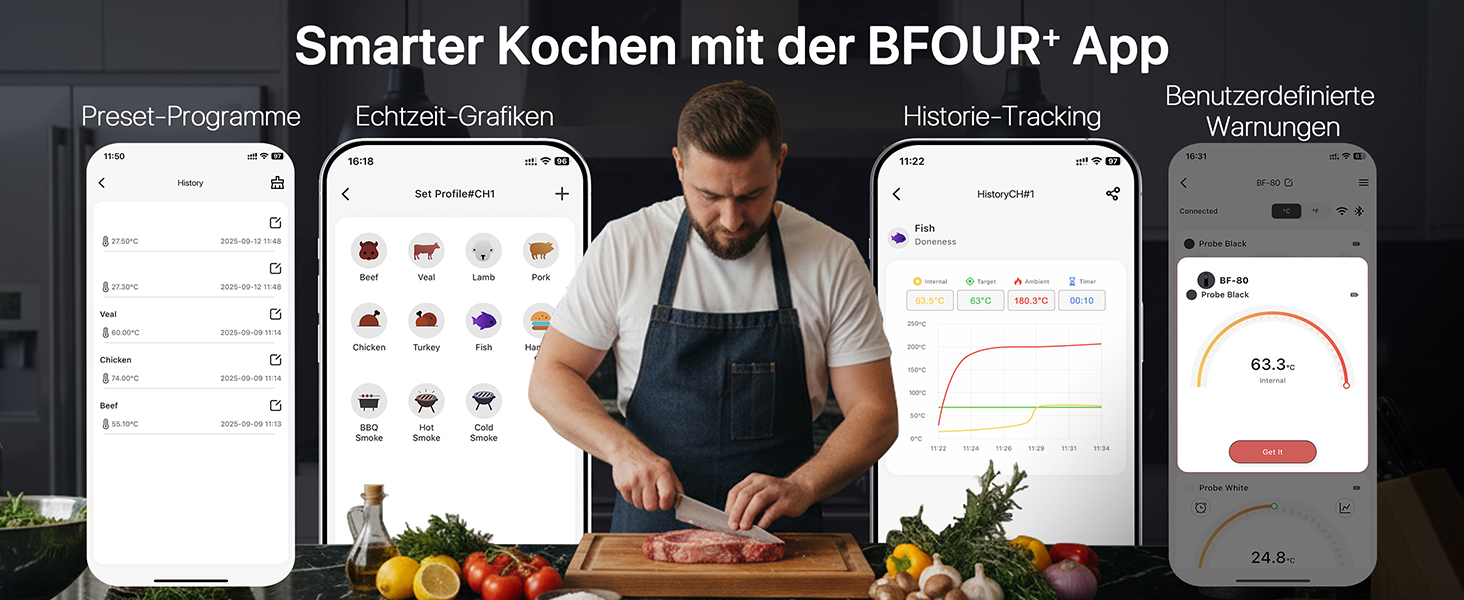 Бездротовий термометр для м'яса з Bluetooth та Wi-Fi, 2 зонди, 6 сенсорів, водонепроникний, точність ±0,1°C, для гриля, духовки, жарки – BF-80