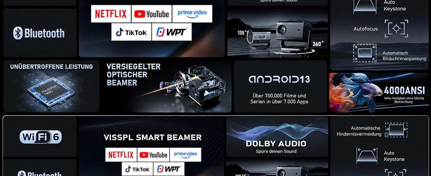 Smart проектор VISSPL 4K WiFi Bluetooth: Netflix, Dolby Audio, 4000 ANSI, Автофокус, Трапецеїдальна корекція, 1080P Full HD, для дому та вулиці (Чорний)
