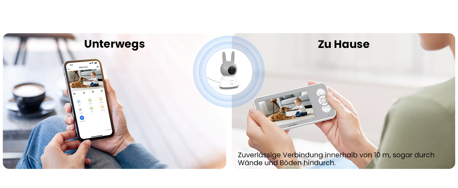 Відеоняня Wansview з камерою 1080P, Wi-Fi 2.4/5 GHz, нічна зйомка, датчик руху/звуку, двосторонній зв'язок, відстеження, контроль температури