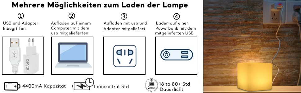 Світлодіодний куб-пуф Mr.Go 30x30x30 см RGB з пультом, акумуляторний, водонепроникний, для дому, спальні, басейну, вечірок
