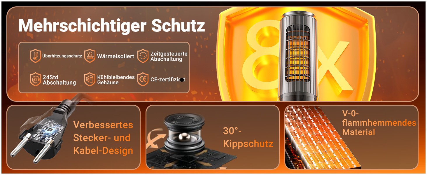 Електричний обігрівач керамічний 2000W з пультом, ефект каміну, термостат, осциляція 70°, ECO режим, 3 режими, таймер 1-8 год, захист від перегріву та перекидання, тихий для офісу та вітальні