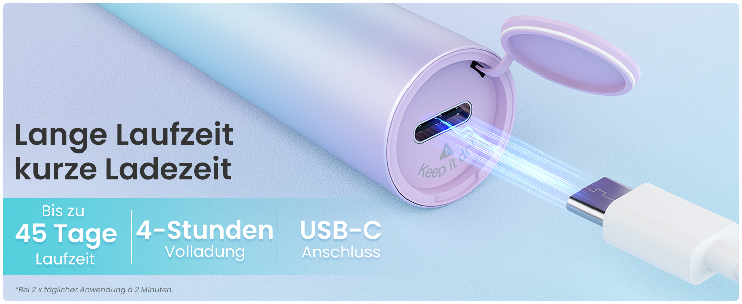 Електрична зубна щітка Yunchi, звукова, для дорослих та дітей - 40000 VPM, USB-C, 5 режимів, інтелектуальна функція, 8 насадок + чохол, блакитна Ycdz-y7