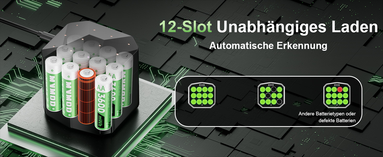 Набір акумуляторів AA Ni-MH 1.5V 3600mWh (12 шт.) з зарядним пристроєм та кейсом для зберігання, зелені