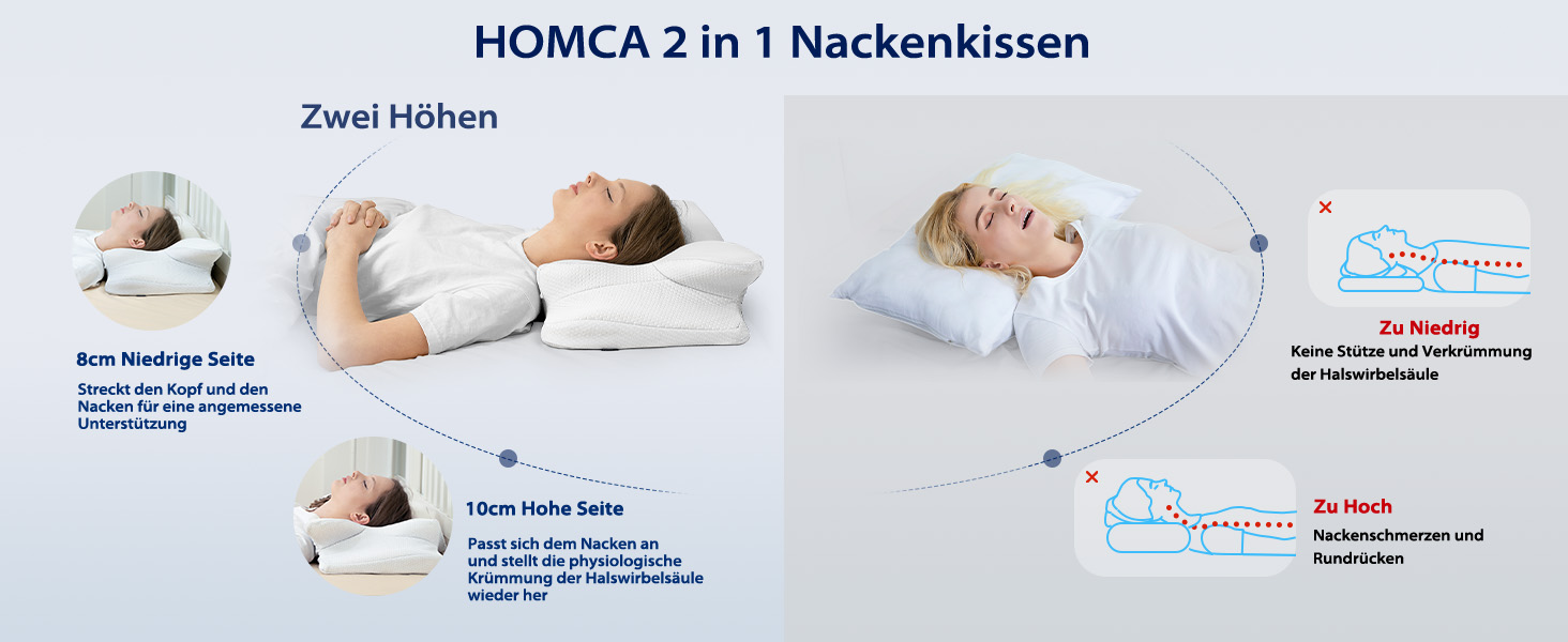 Подушка для шиї HOMCA Memory Foam, ергономічна, 3D чохол для охолодження, для всіх положень сну, 62x48/10 см