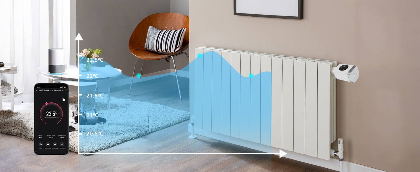 Розумний термостат для радіатора SALCAR TRV801W WiFi LCD, сумісний з Alexa та Google Home, Tuya Smart, без шлюзу