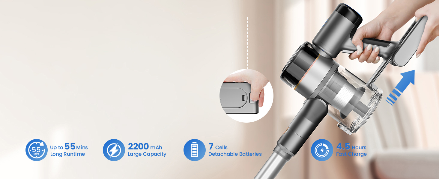 Акумуляторний пилосос Dzaki 45KPa бездротовий без мішка з дисплеєм, антинамотувальна щітка, 55 хв роботи, знімна батарея, для твердих поверхонь, шерсті тварин, килимів, авто (Золотистий сірий)