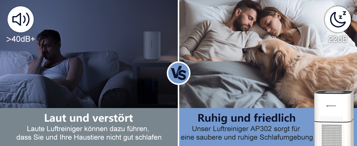 Повітряочисник для алергіків, квартири та кімнат для курців, з 2 HEPA фільтрами H13, для видалення шерсті тварин, плісняви, пилу, пилку та запахів, CADR 350 м³/год для 120 м², керування через додаток, таймер, тиха робота 22 дБ