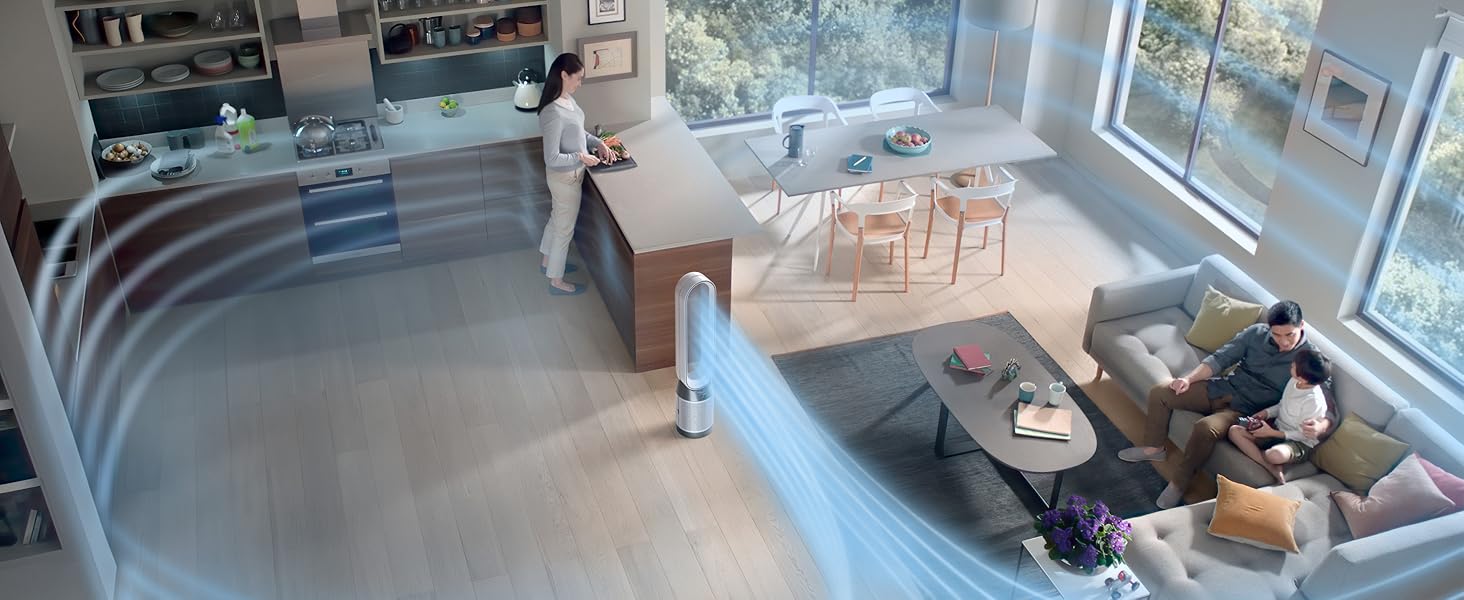 Повітряний Очисник Dyson Purifier Cool PC1 - Потужний Охолоджувач Повітря (Білий/Білий)