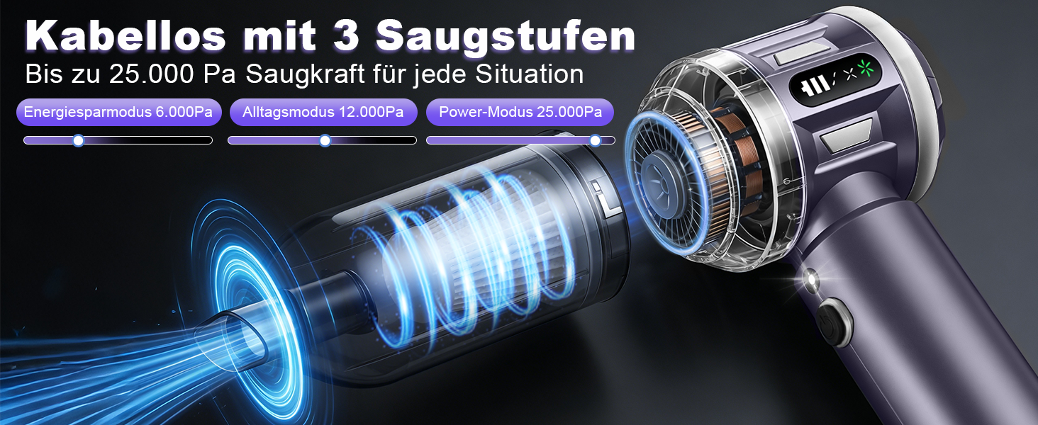 Акумуляторний ручний пилосос Citybee 4 в 1, бездротовий автомобільний та домашній пилосос 25000Па, безщіточний двигун, 3 режими потужності, для шерсті тварин, сірий