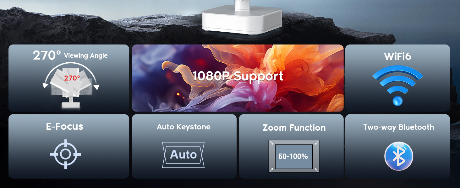 Портативний проєктор Mini Beamer з Android OS, автоматичною корекцією трапецеїдальних спотворень, підтримкою 4K 1080p, Bluetooth WiFi6, 160 ANSI, електричним фокусом для телефону/ТВ приставки/Outdoor/ноутбука