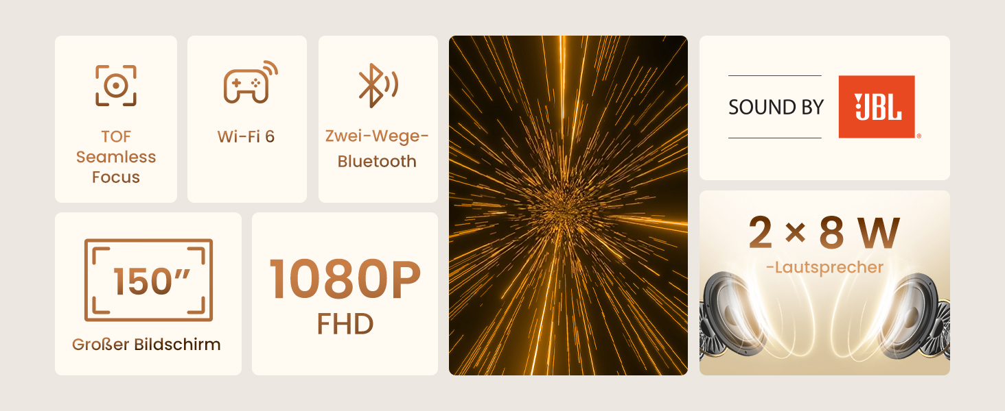 Проектор Yaber L2s: 1080p Full HD, WiFi 6, Bluetooth 5.1, Автофокус, для Дому та Кімнати, сумісний з ТВ приставками