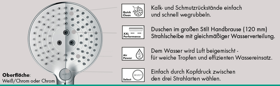 Душова лійка Hansgrohe Raindance Select S, 9 л/хв (EcoSmart), ручна, 3 режими, діаметр 120 мм, з антинакипною функцією, (Brushed Black Chrome)