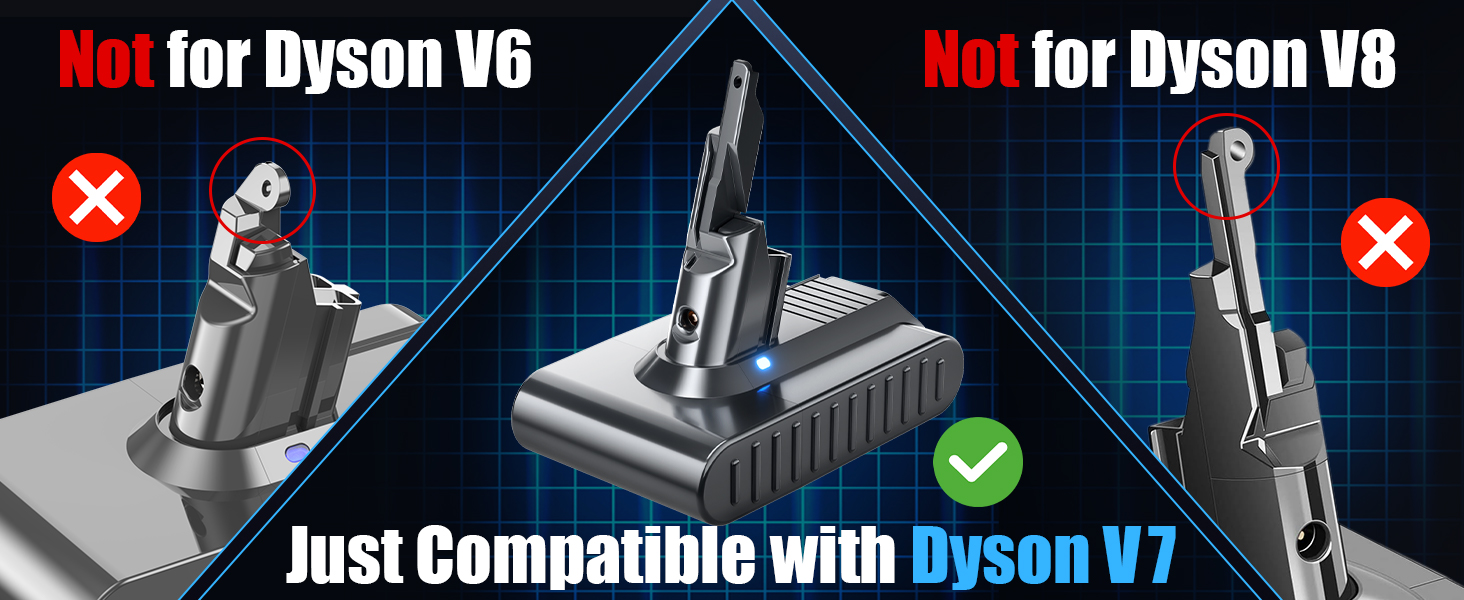 Акумулятор для пилососа Dyson V7 6.0Ah (6000mAh) - замінний акумулятор для моделей SV11 Animal, Fluffy, Absolute, Trigger, Motorhead, Pro, Car+Boat