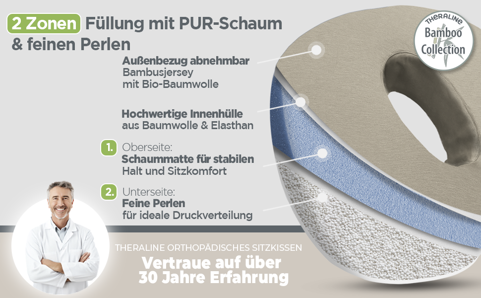 Ергономічний ортопедичний подушка-кільце Theraline для розвантаження куприка, після операцій та пологів, при геморої (Антрацит Меланж, 35x48 см)