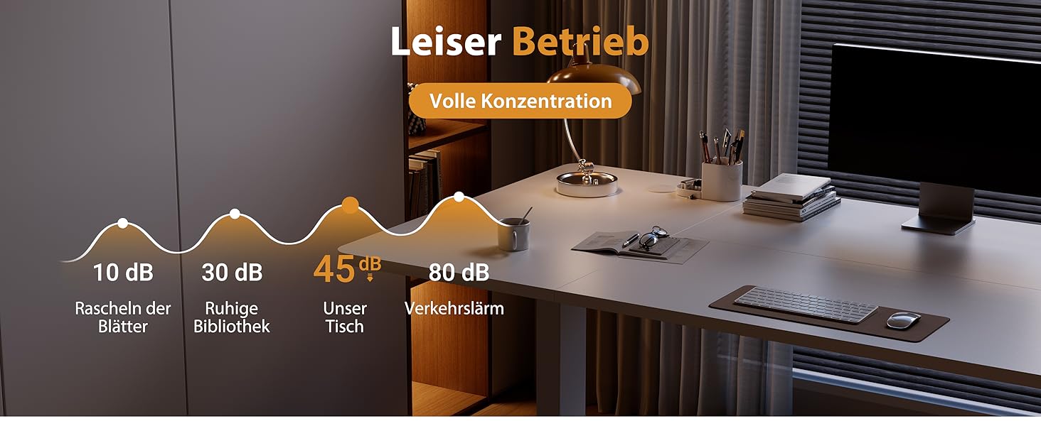 Регульований стіл для роботи з USB-C, електричний, з пам'яттю, стоячи/сидячи, комп'ютерний, для офісу, білий Pro, 200 x 80 см