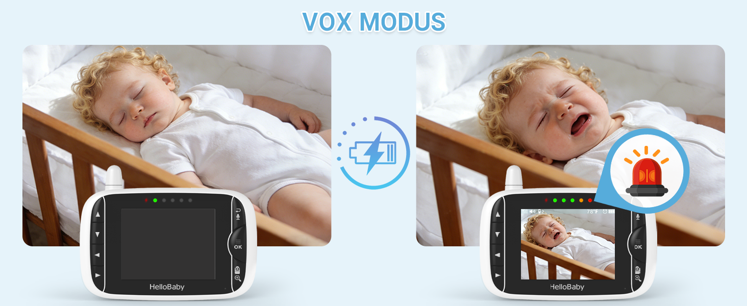 Радіоняня HelloBaby HB32 з камерою та екраном 3.2