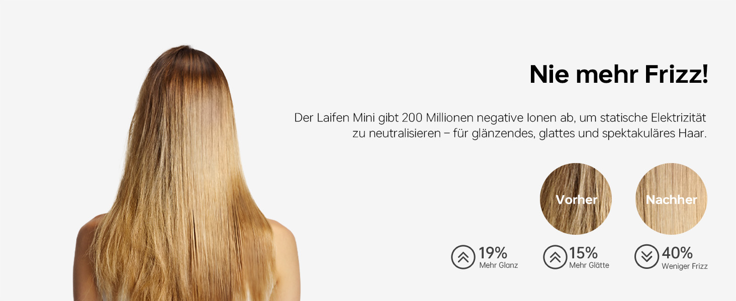 Компактний фен для волосся Laifen Mini з безщітковим двигуном (110 000 об/хв) та іонізацією, швидке сушіння, низький рівень шуму, колір зелений