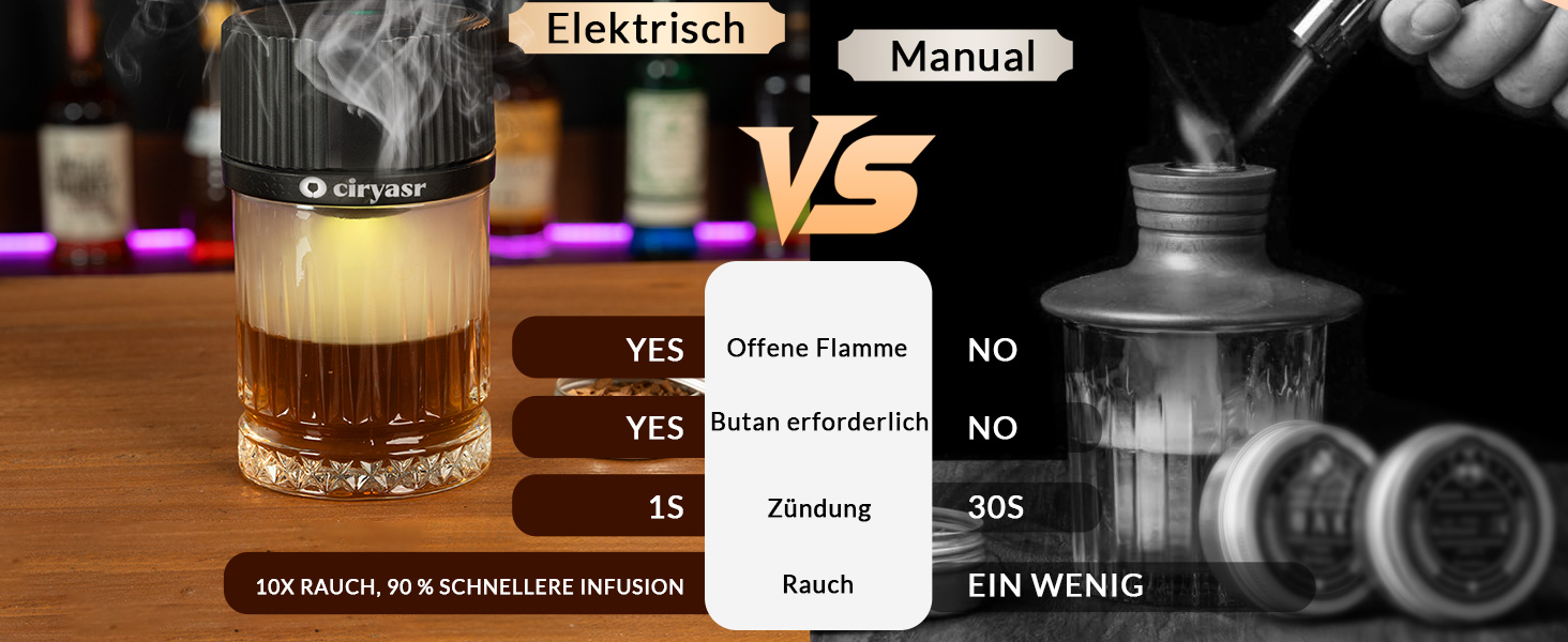 Набір для копчення віскі CIRYASR, електричний, без бутану, з 6 смаками дерев'яної стружки, 2 віскі-стоуни, RGB-підсвічування, подарунок для чоловіків, батька, чоловіка (з 2 склянками)