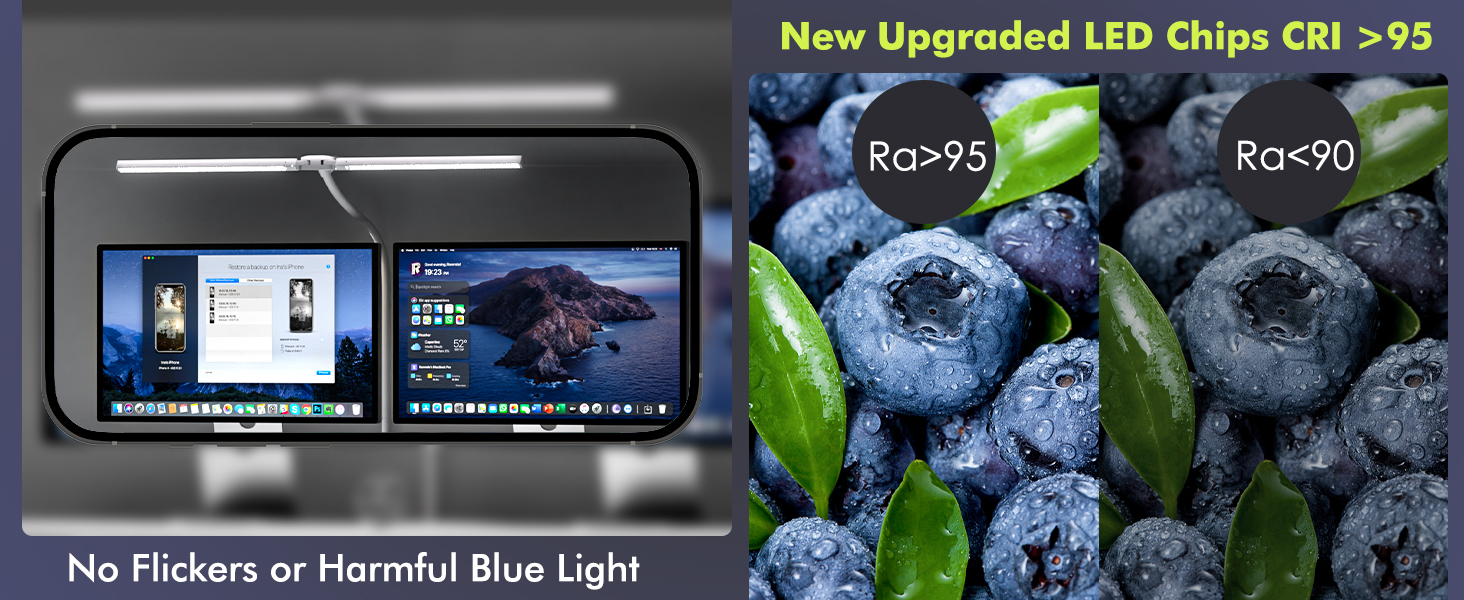 Стіл лампа з двома головками для дітей, захист очей, 16W, 72см, денне світло, диммування, пульт ДУ, лебединий шийка, матовий білий