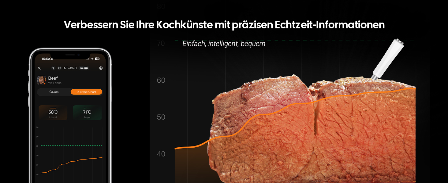 Термометр для м'яса Inkbird INT-11I-B: бездротовий, Bluetooth 5.4, водонепроникний (IP67), LCD-дисплей, для приготування на грилі, в духовці, мангалі, Airfryer