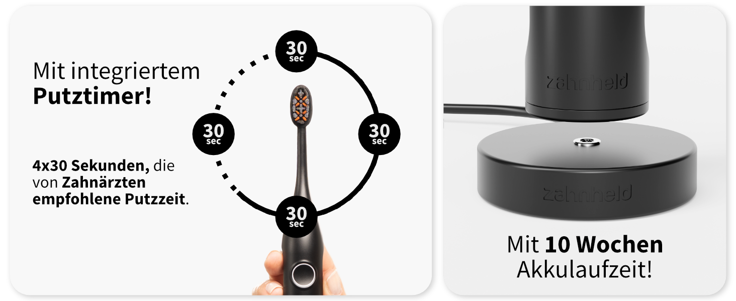 Електрична звукова зубна щітка Gero G3 з чохлом для подорожей та насадкою | 5 режимів чищення, тривалий час роботи акумулятора, білий колір