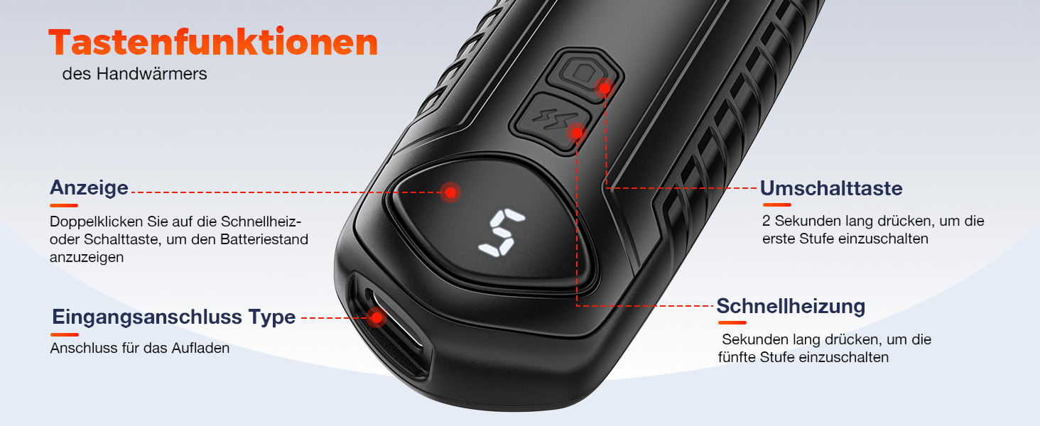 Грілки для рук акумуляторні, 2 шт, електричні, портативні, 6000mAh, кишенькові, ультралегкі, 5 режимів нагріву до 55°C, для кемпінгу, чорні