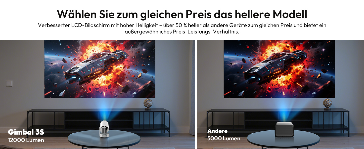 Портативний проєктор Xgody Gimbal 3: 720P HD, 4K/1080P, 12000 Люмен, Android 11.0, WiFi 6, Bluetooth, Auto Keystone, для домашнього кінотеатру