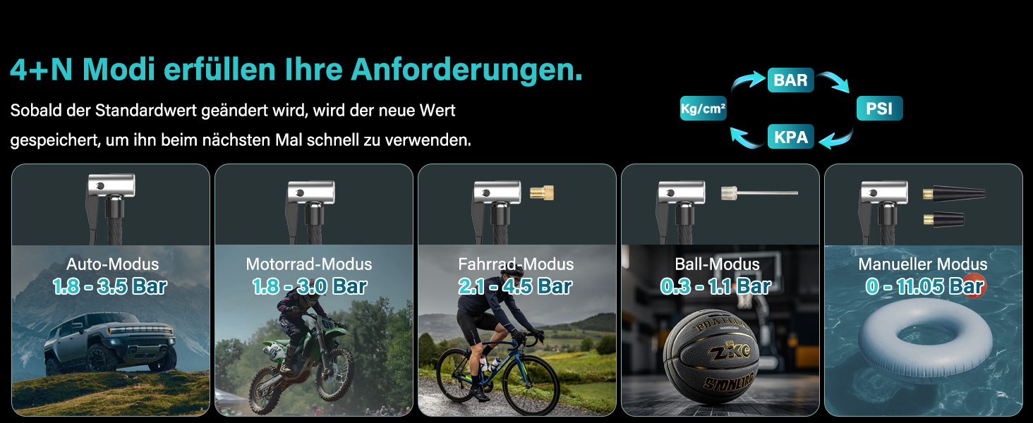 Powerbank Starthilfe 7000A для автомобіля: 27000 mAh, 160 PSI, компресор, LED-ліхтарик, для 12V бензинових та дизельних двигунів (до 8.0L)