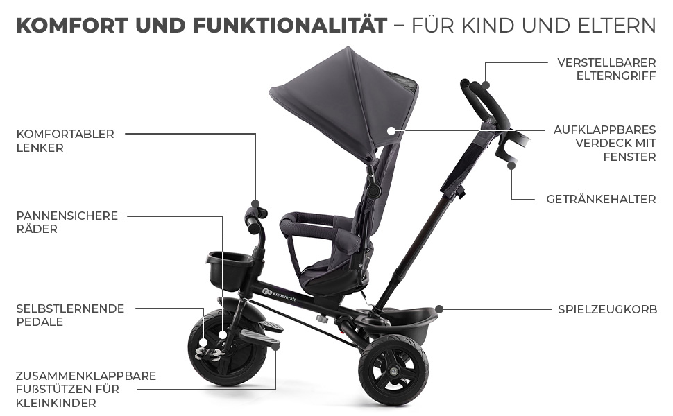 Триколісний велосипед Kinderkraft Aveo для дітей від 9 місяців до 25 кг з батьківською ручкою, поворотне сидіння, складна конструкція, кошик та тримач для напоїв, сірий колір
