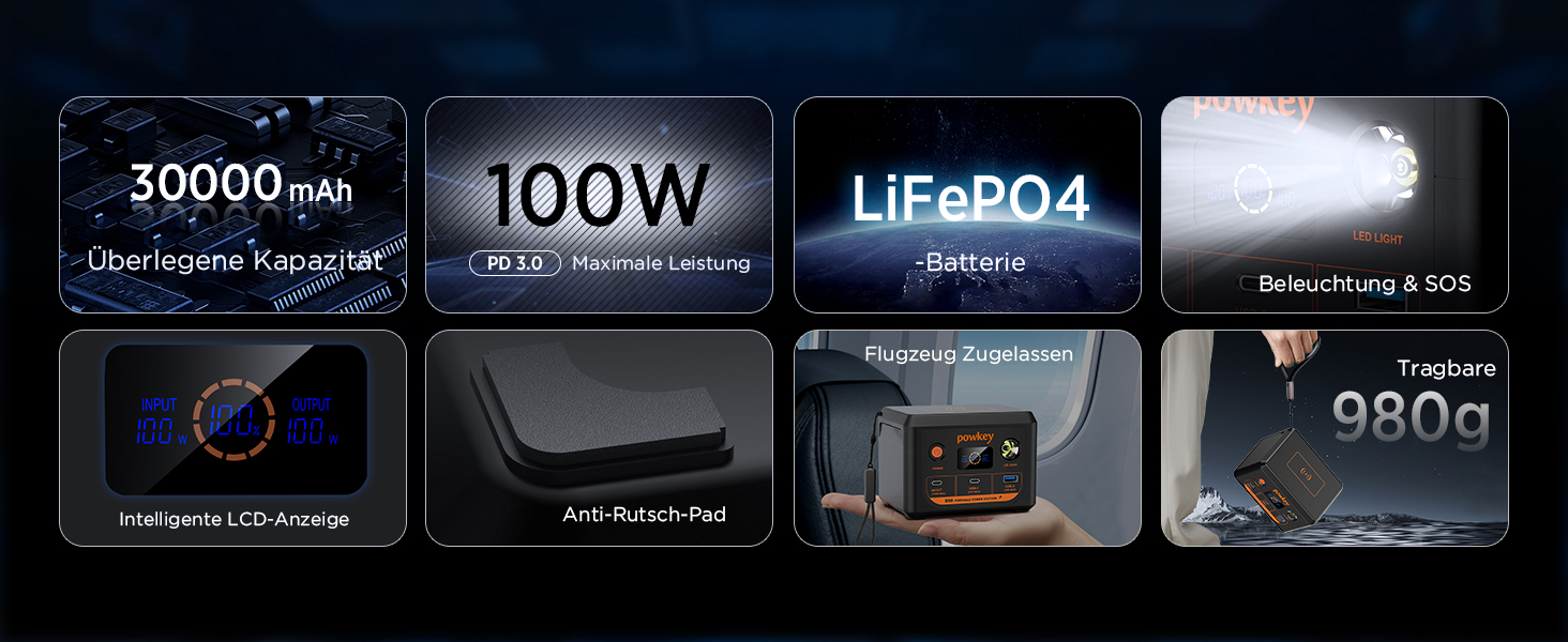 Портативна електростанція POWKEY 30000mAh з LiFePO4 акумулятором, 100W USB-C, LED-ліхтар для ноутбуків, iPhone, MacBook, Samsung та інших пристроїв