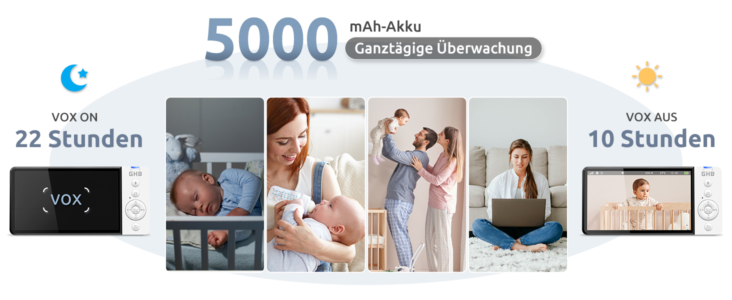 Відеоняня GHB з камерою 5