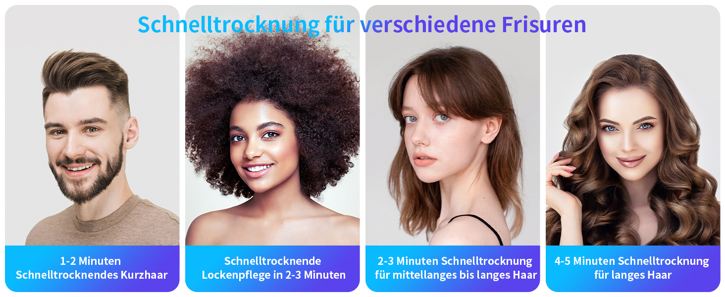 Фен для волосся Healthkeep з негативними іонами, 1600 Вт, високошвидкісний мотор 10 000 об/хв, 2 дифузори, низький рівень шуму (<78 дБ), швидке сушіння