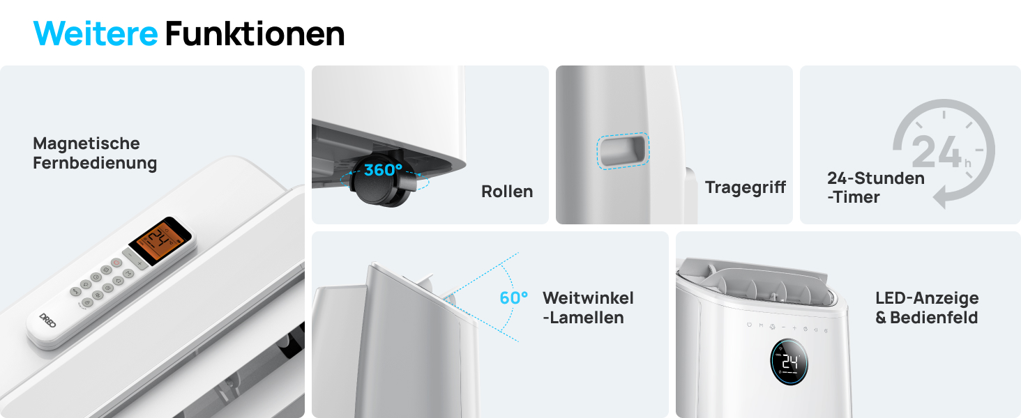 Мобільний кондиціонер Dreo 10000 BTU з охолодженням без дренажу, керуванням через додаток/голос/пульт, таймером 24 години та функцією вентилятора/зневожувача, AC515S