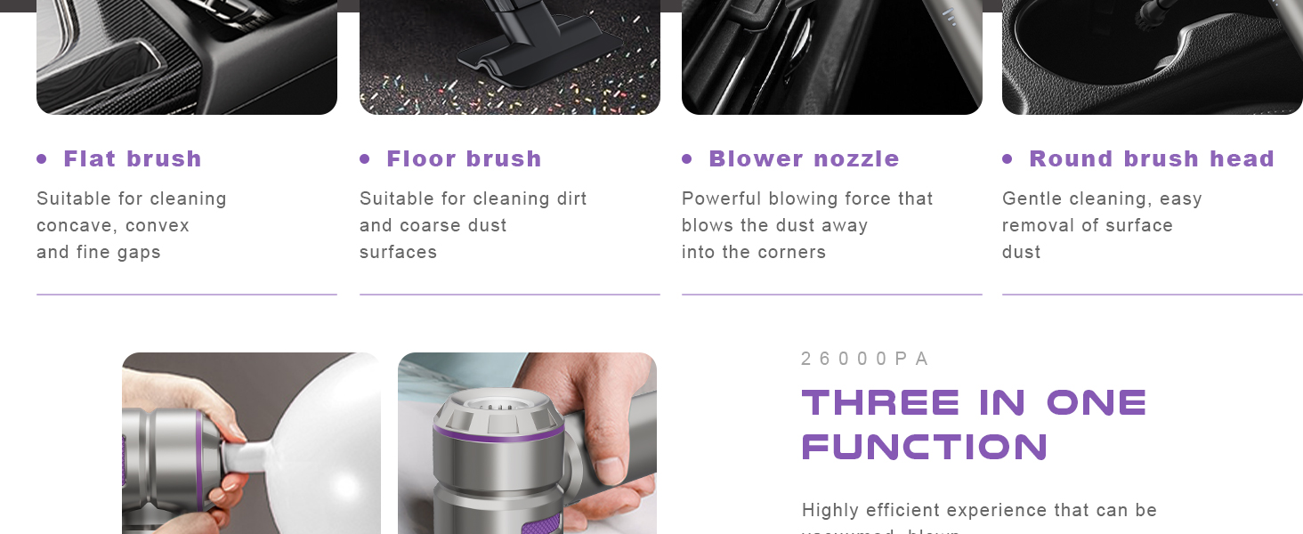 Акумуляторний ручний пилосос KITBEZN 26000Па, бездротовий міні-пилосос 4-в-1 з безщітковим двигуном для авто, дому, диванів та шерсті тварин (Фіолетовий)