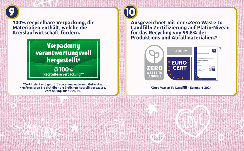 Нічні підгузки-трусики Babylino Safe Nights для хлопчиків, 8-13 років (30-48 кг), 84 шт.