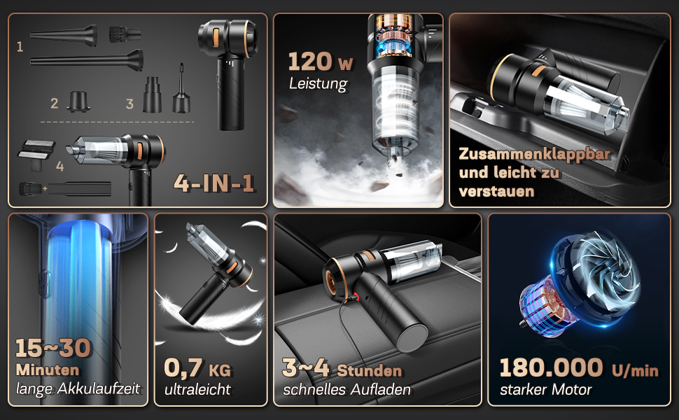 Акумуляторний ручний пилосос 4-в-1 для авто та дому, безщітковий двигун 22000Па, 3 режими потужності, 180000 об/хв, для шерсті тварин (Чорний)
