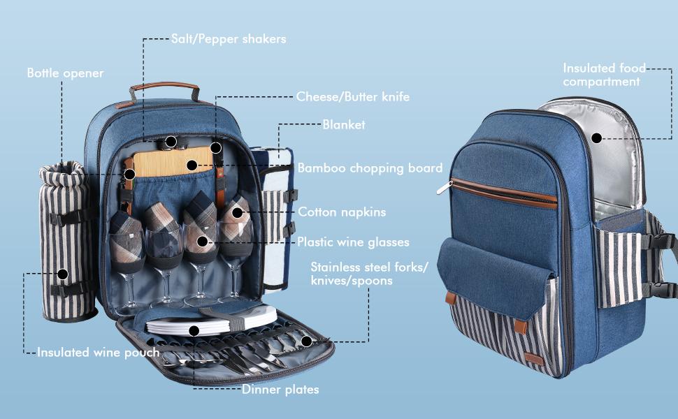 Набір для пікніка Sunflora на 4 особи з термосумкою та пледом, пікніковий кошик для кемпінгу та відпочинку на природі (синій та смугастий)