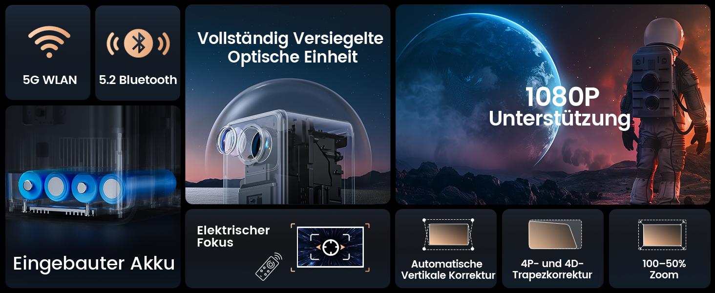 Проектор Toptro Mini Beamer: 1080P Full HD, Android TV, WiFi, Bluetooth, 300 ANSI, Зовнішній, Компактний, з Електричним Фокусом