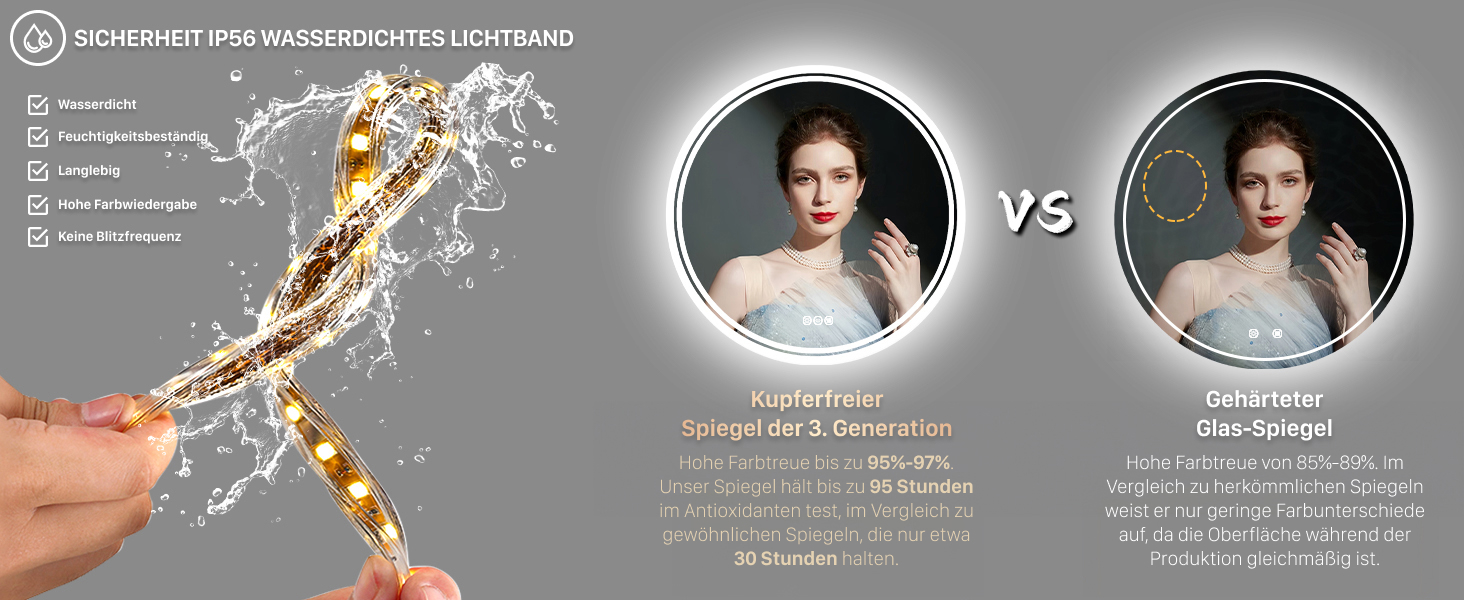 Дзеркало для ванної кімнати LUVODI кругле з підсвічуванням: LED дзеркало 60 см з регульованою яскравістю, 3 кольори світла, сенсорне управління, запобігання запотіванню, енергозбереження, для ванної кімнати, гостьового туалету