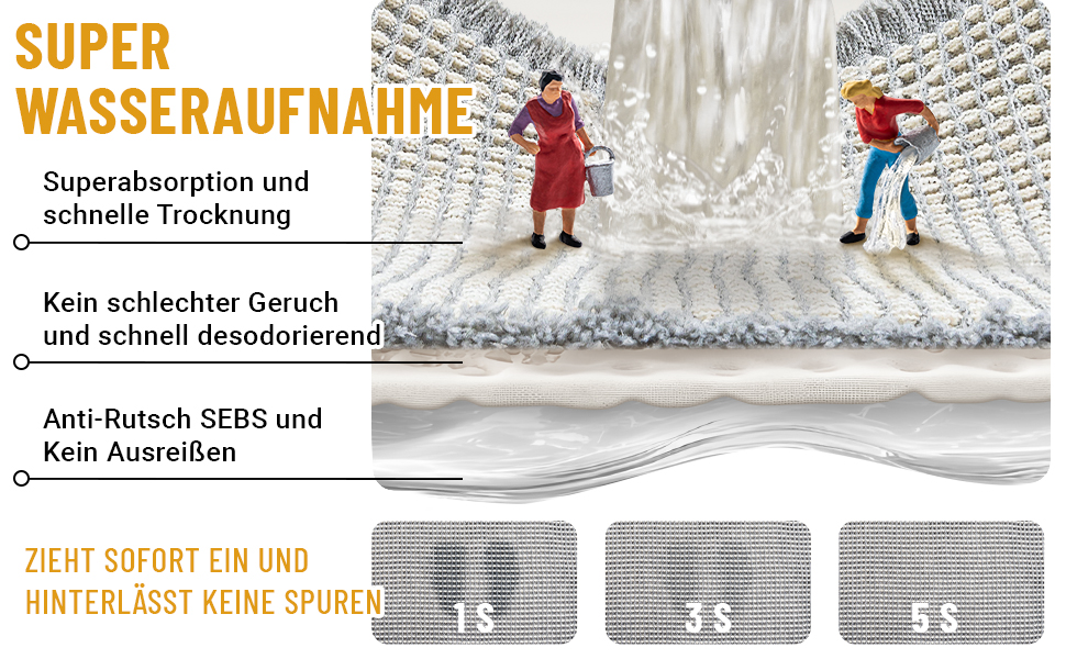 Набір килимків для ванної кімнати, антиковзні килимки, килимок для ванної кімнати (2 шт), стиль бохо, для ванної, спальні, вітальні, прання, душ, декор, 51 x 120 см + 41 x 61 см, коричнево-білий (сіро-білий)