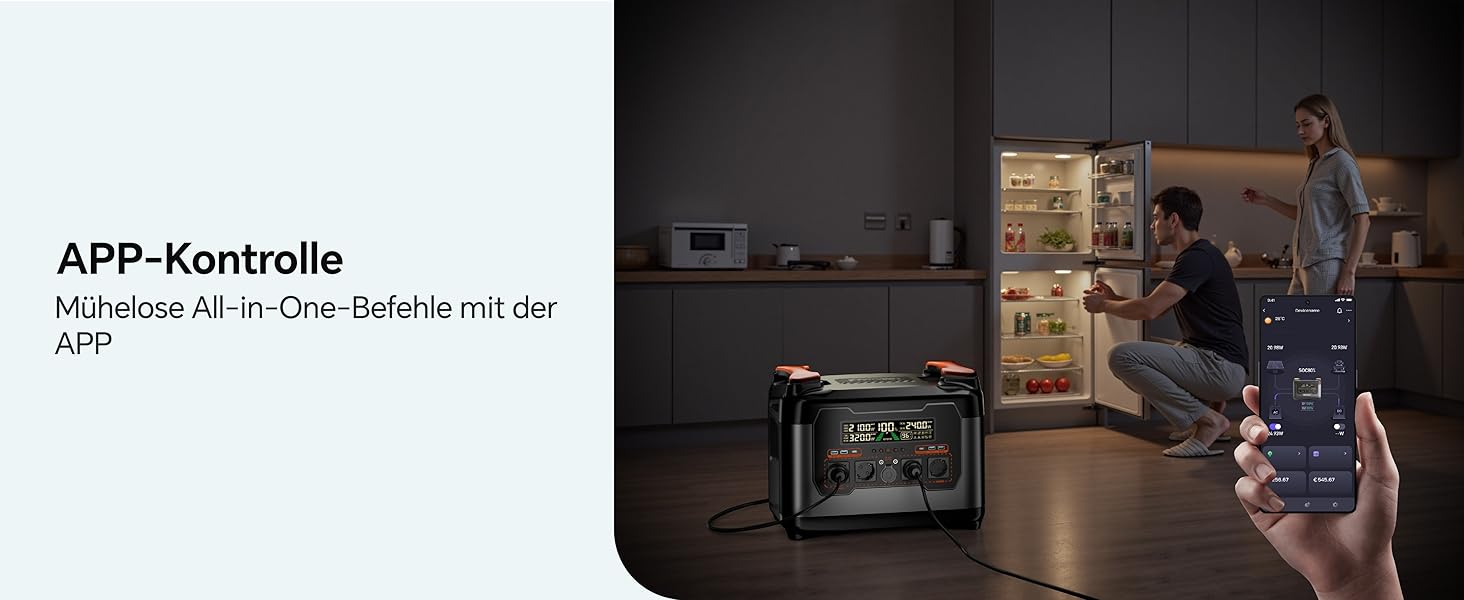 Портативна електростанція NECESPOW S2400, 1102.5Wh LiFePO4, 1500W (3000W пік), 3 розетки AC, чиста синусоїда, 50Hz, для дому та відпочинку на природі