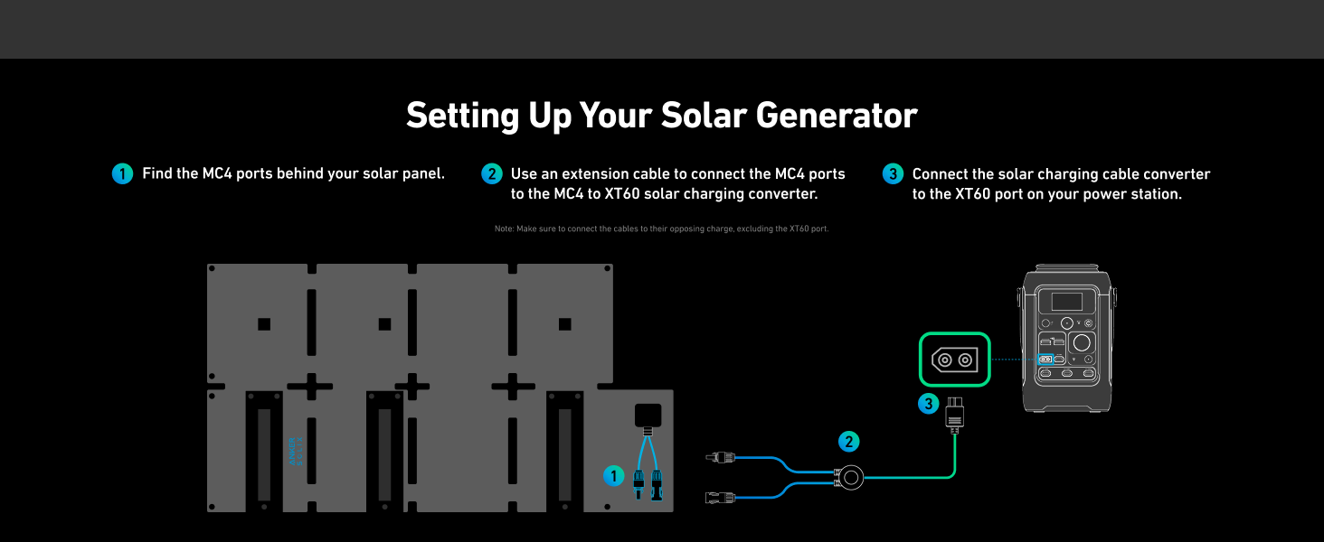 Powerbank Anker SOLIX C300: 288Wh, 300W, LiFePO4, для кемпінгу та подорожей
