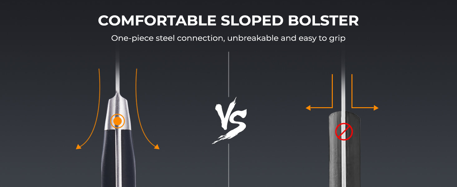 Набір ножів Amegat 14 предметів: кухонний набір з самозаточуванням, нержавіюча сталь, з ергономічними ручками