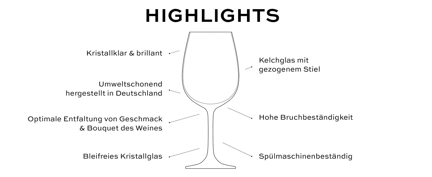 Бокали для білого вина Stölzle Lausitz Weinland 6 шт, 290 мл - Кришталеві келихи для червоного та білого вина, Німеччина