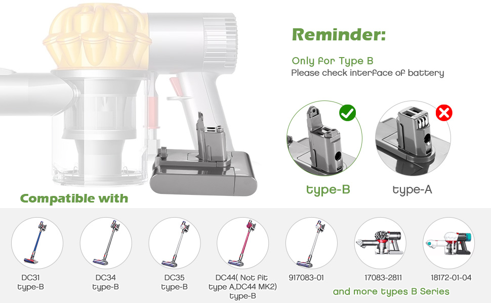 Літій-іонний акумулятор ZEYXINH 22,2 В 4000 мАг для пилососа Dyson DC31-DC45