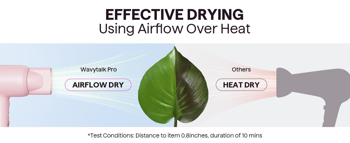 Високошвидкісний фен для волосся Wavytalk TURBLOW PRO з дифузором, 110 000 об/хв, з іонною функцією для зменшення пошкоджень та гладкості, Рожевий