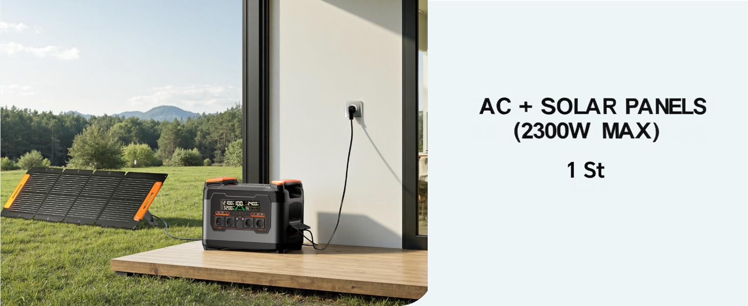 Портативна електростанція NECESPOW 700W (пікова 1400W) 483.84Wh з 3 розетками AC, LiFePO4 акумулятор, чиста синусоїда, USB-C PD100W, сонячний генератор для кемпінгу, дому, CPAP (S2400+400W)