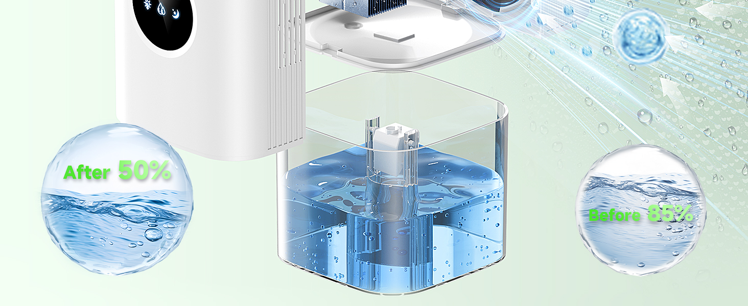 Електричний осушувач повітря 1800 мл - тихий осушувач для дому з автовимкненням, режимом сну та таймером 24 години