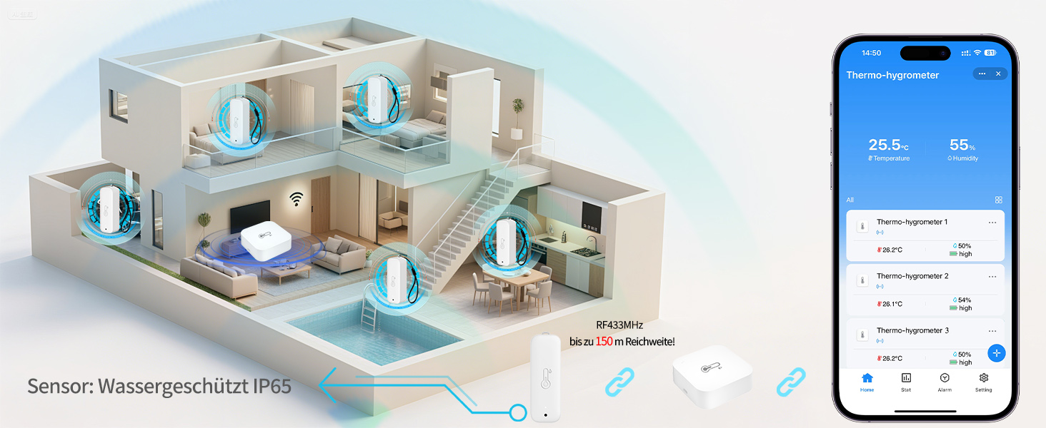 Термогігрометр Wi-Fi WIOONI з LCD-дисплеєм, 3 сенсори + 1 база, сумісний з Tuya/Smart Life
