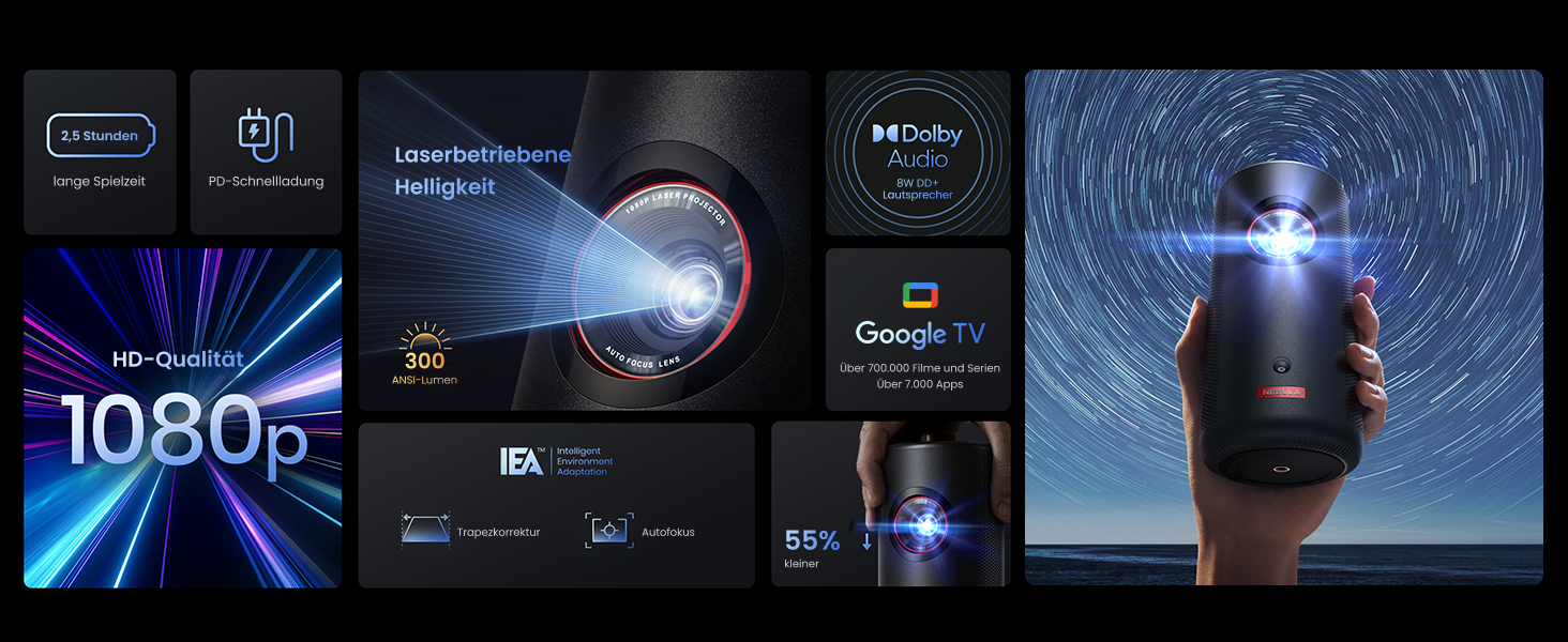 NEBULA Capsule 3 Laser GTV: Міні-проектор з лазером, 1080p, 300 ANSI Lumen, Wi-Fi, Dolby Digital, Автофокус, 120 дюймів, 2.5 години роботи від акумулятора